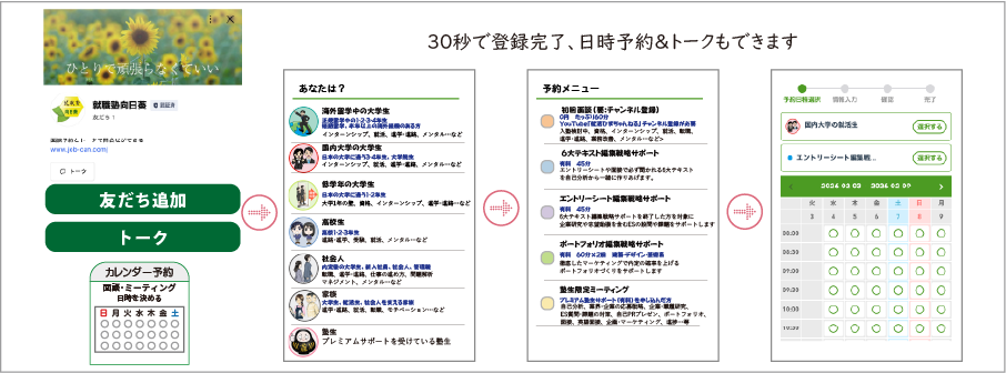 就職塾向日葵のお友達画面